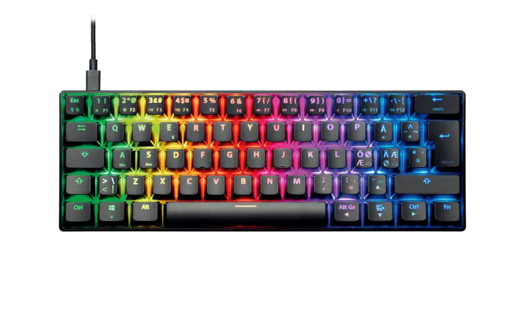 Keyboards
